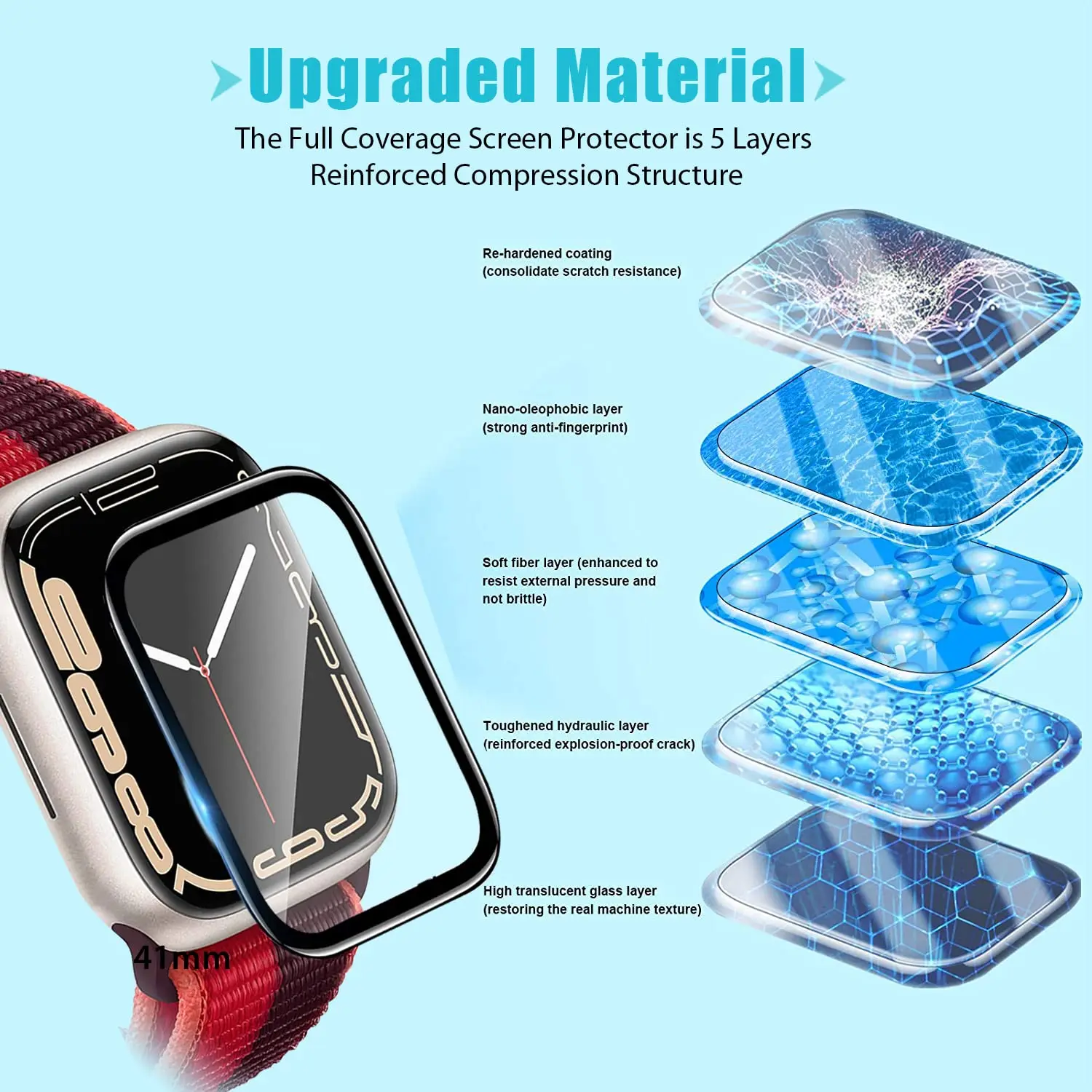 3D Temperli Cam Apple Watch ba - Smart Watch Accessories incelemesi ve fiyatı