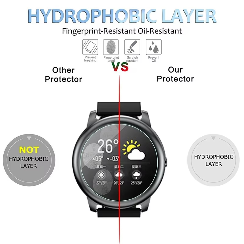 HayLou Solar LS05 Akıllı Saat  - Smart Watch Accessories incelemesi ve fiyatı